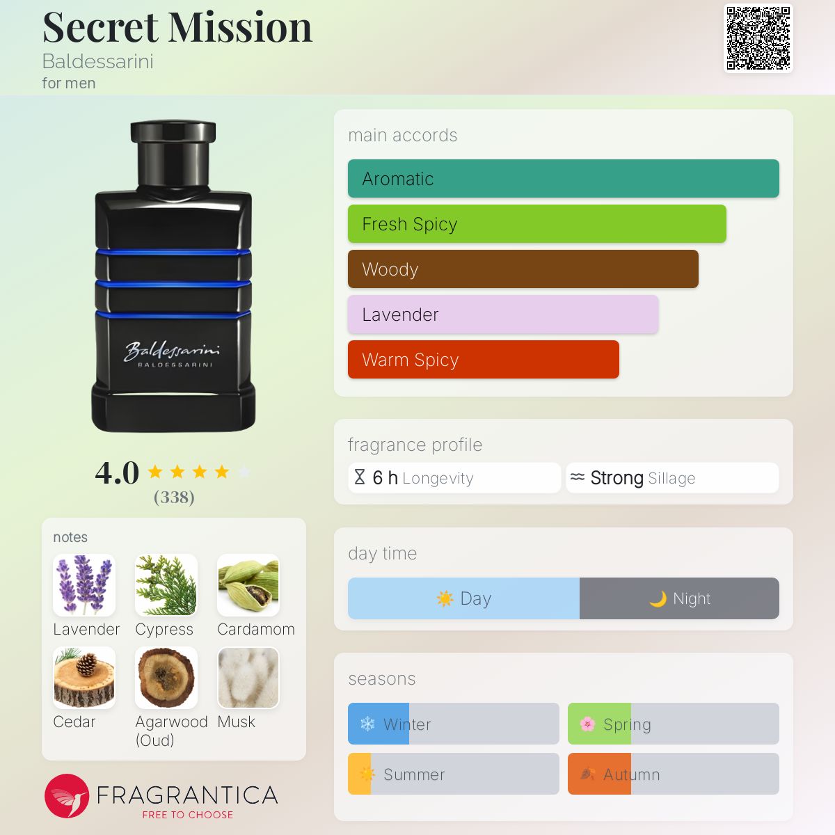 hugo boss baldessarini secret mission