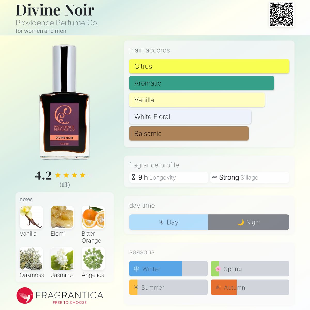 Fragrantica image 5