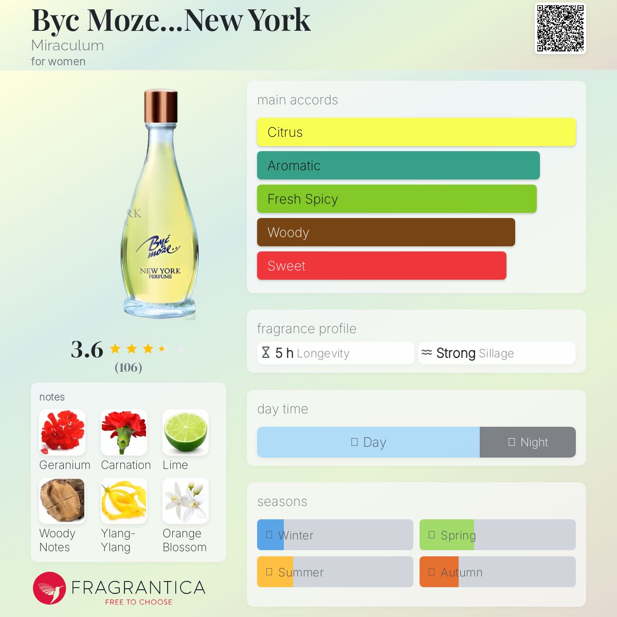 C：Fragran Hugo Boss Men's The Scent Gift Set Fragrances 3616304957666