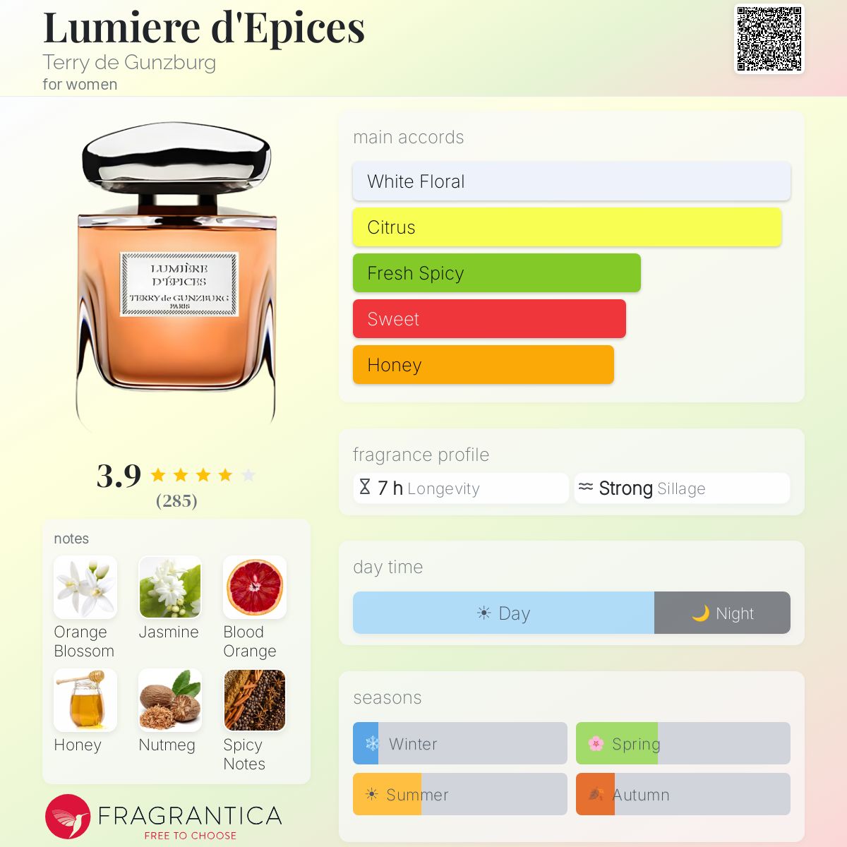 Fragrantica image 5