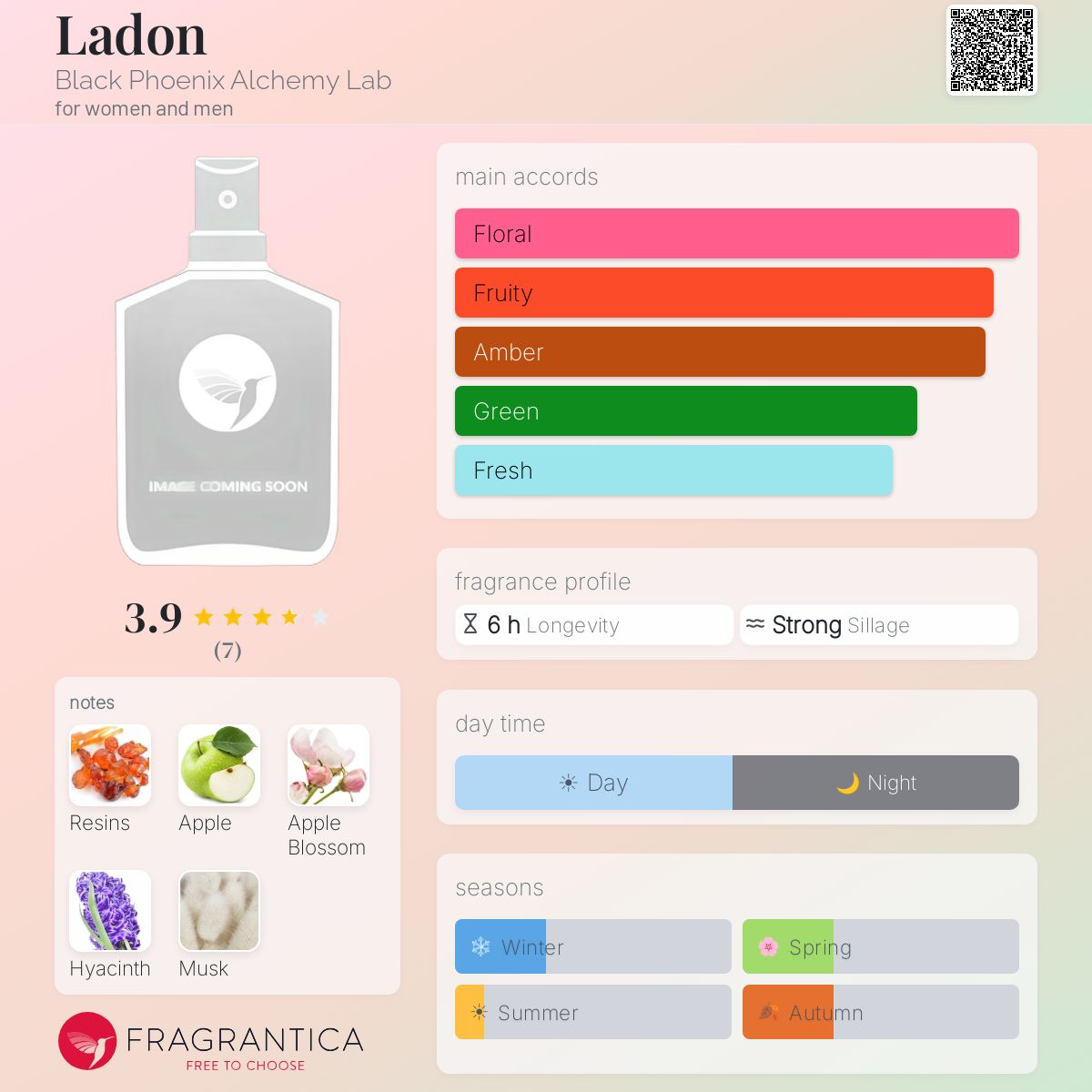 Fragrantica image 5