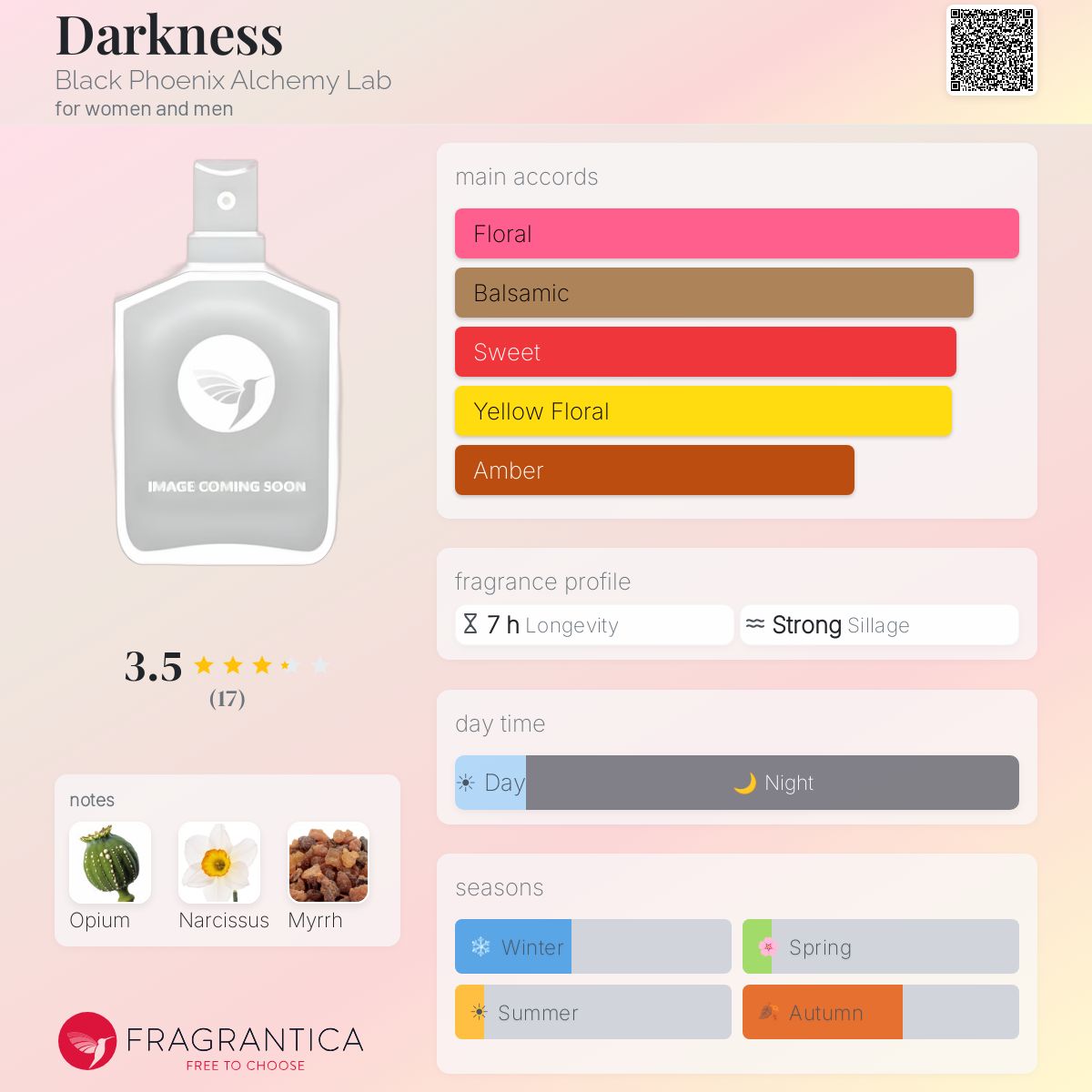 Fragrantica image 5