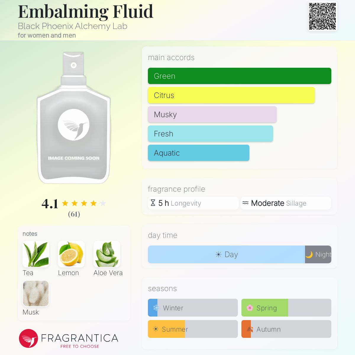 Fragrantica image 5