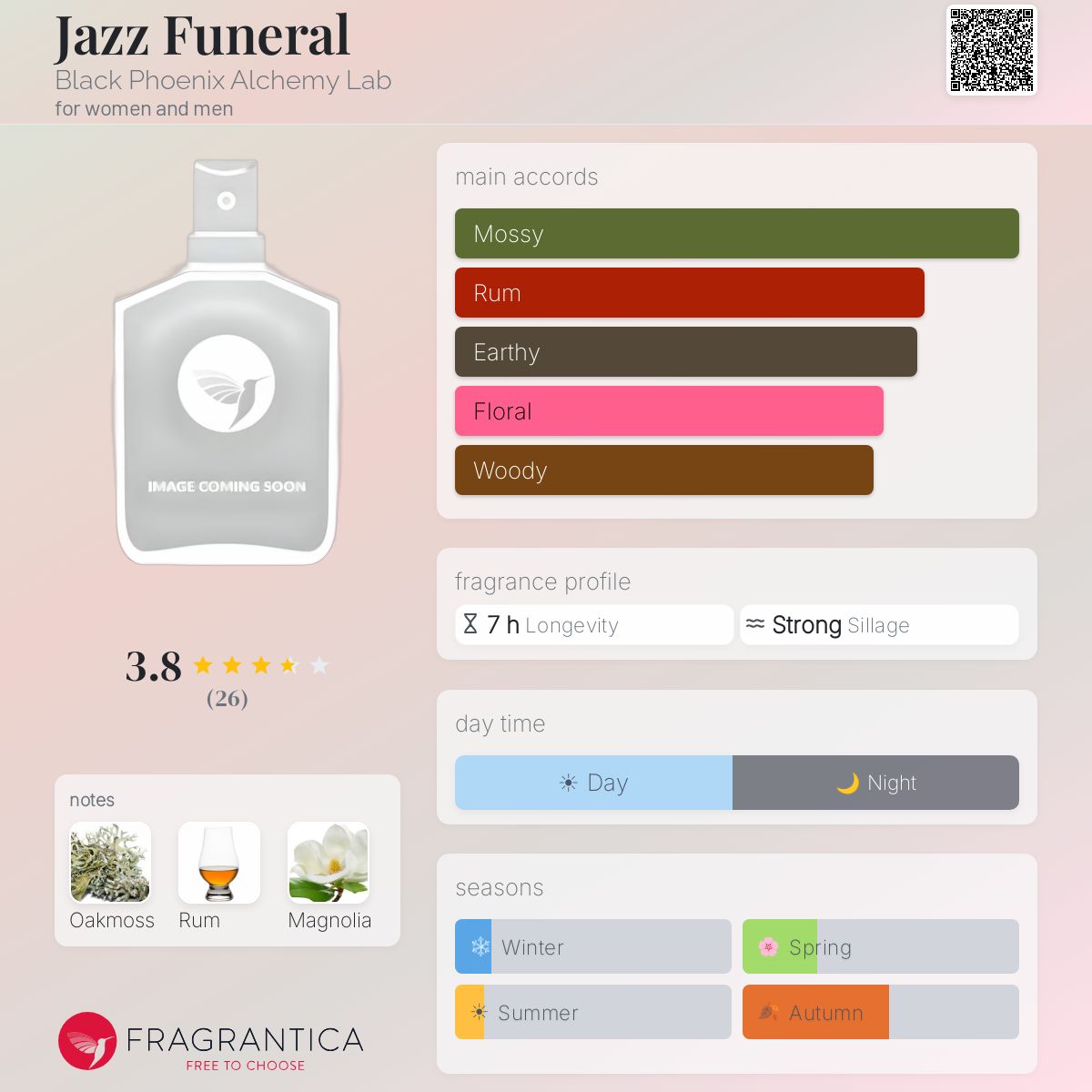 Fragrantica image 5