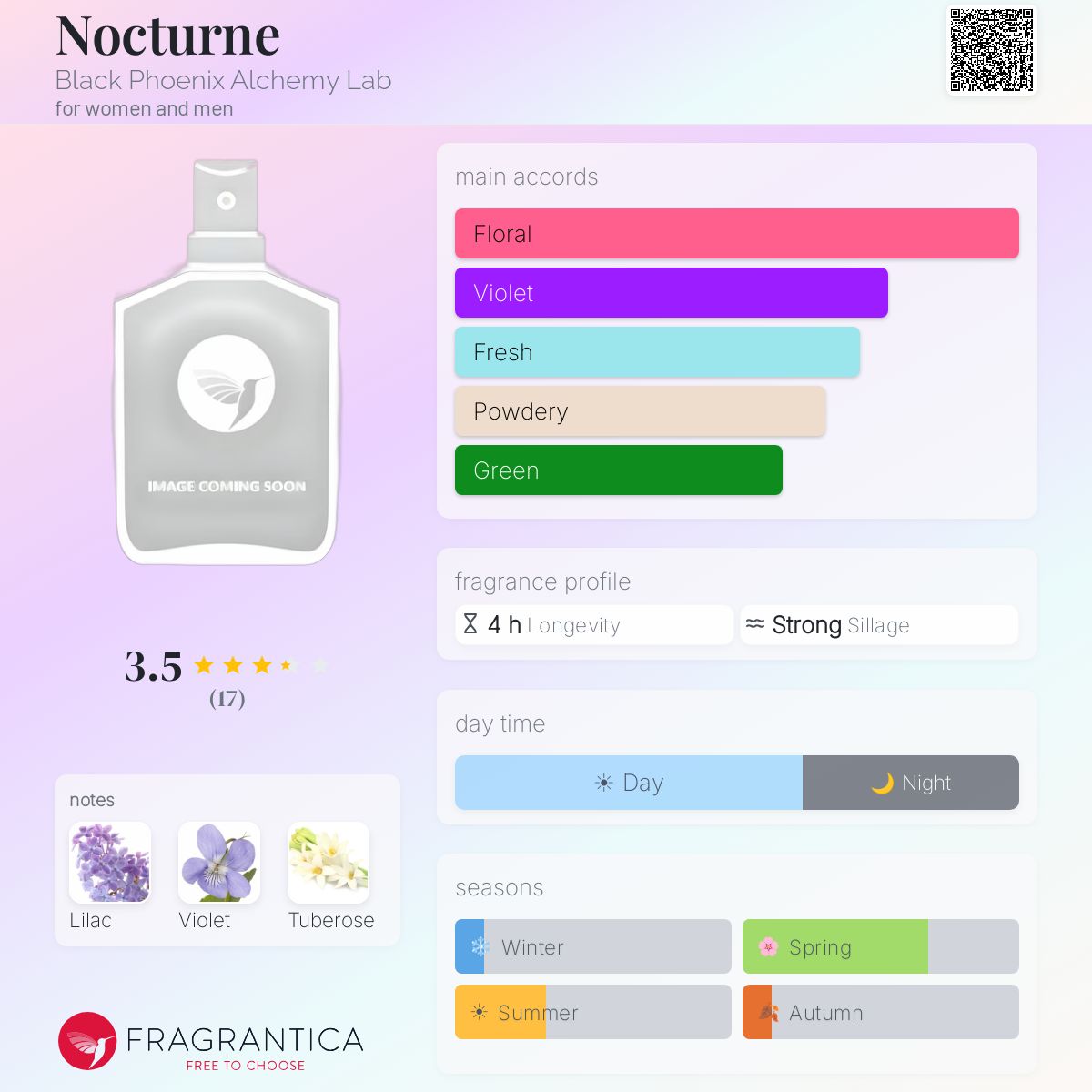 Fragrantica image 5