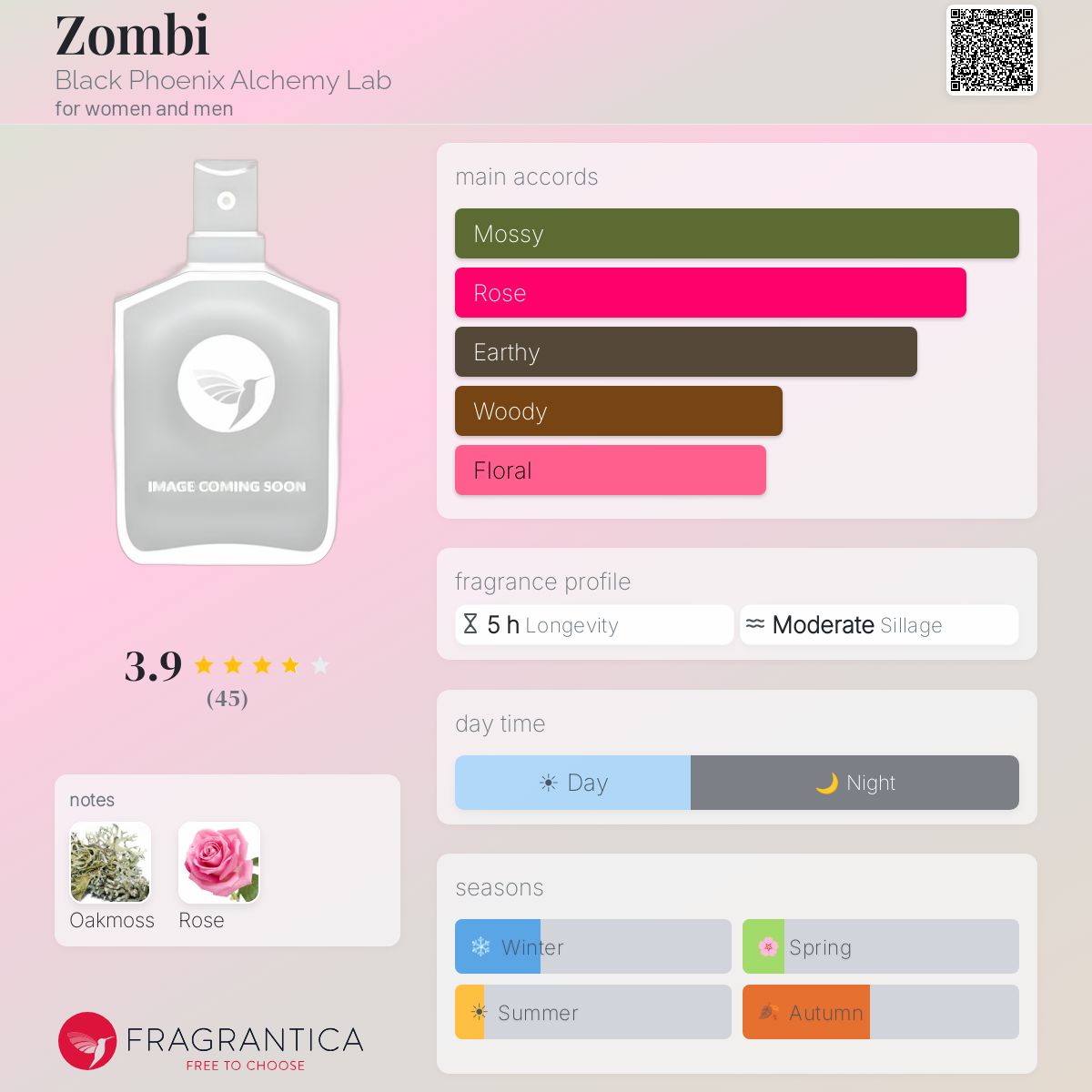 Fragrantica image 5