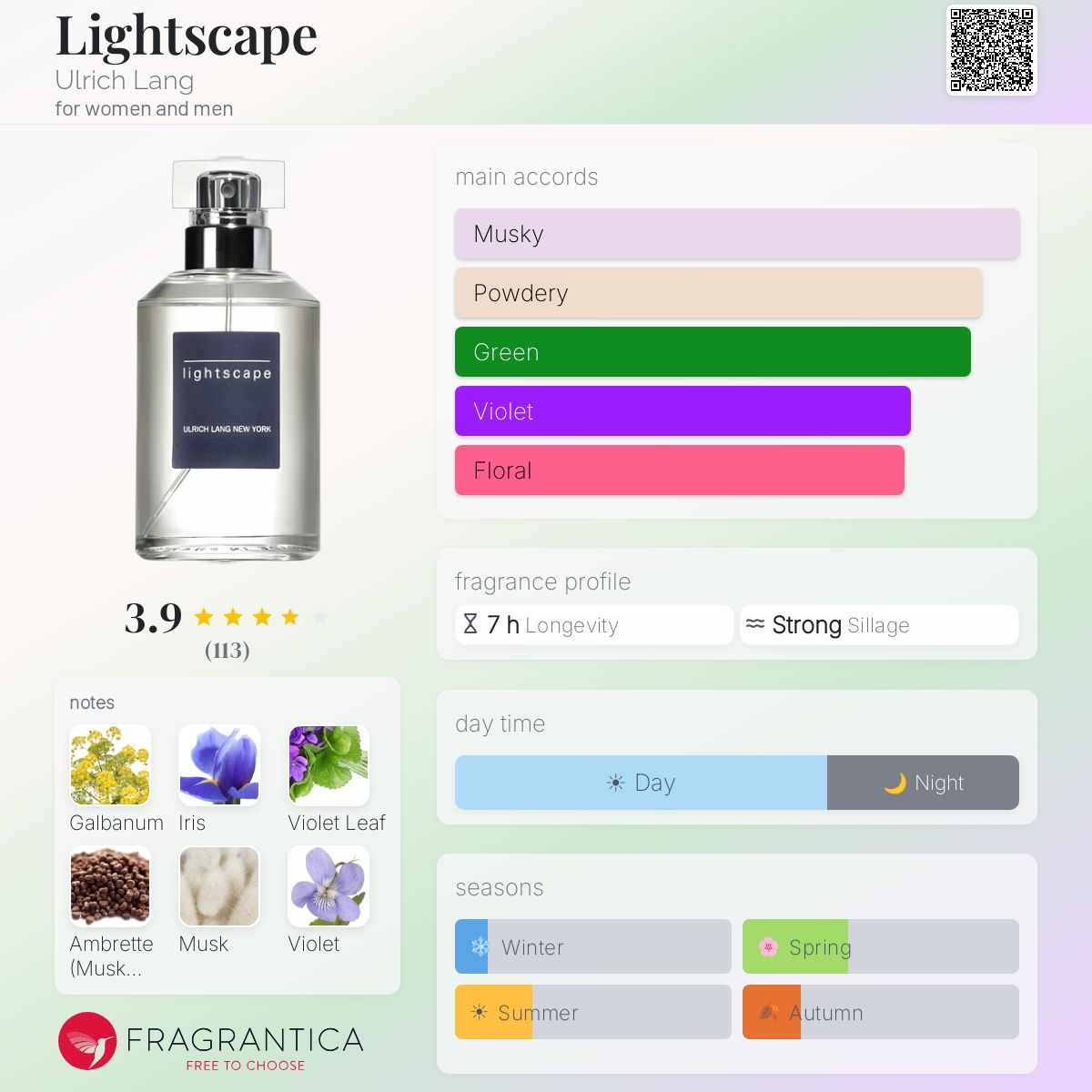 Fragrantica image 5
