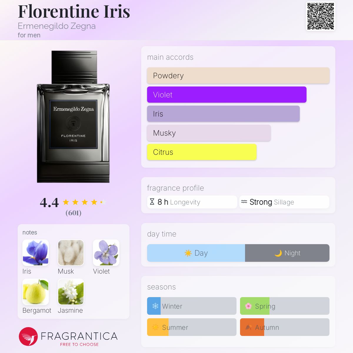Florentine Iris Ermenegildo Zegna cologne - a fragrance for
