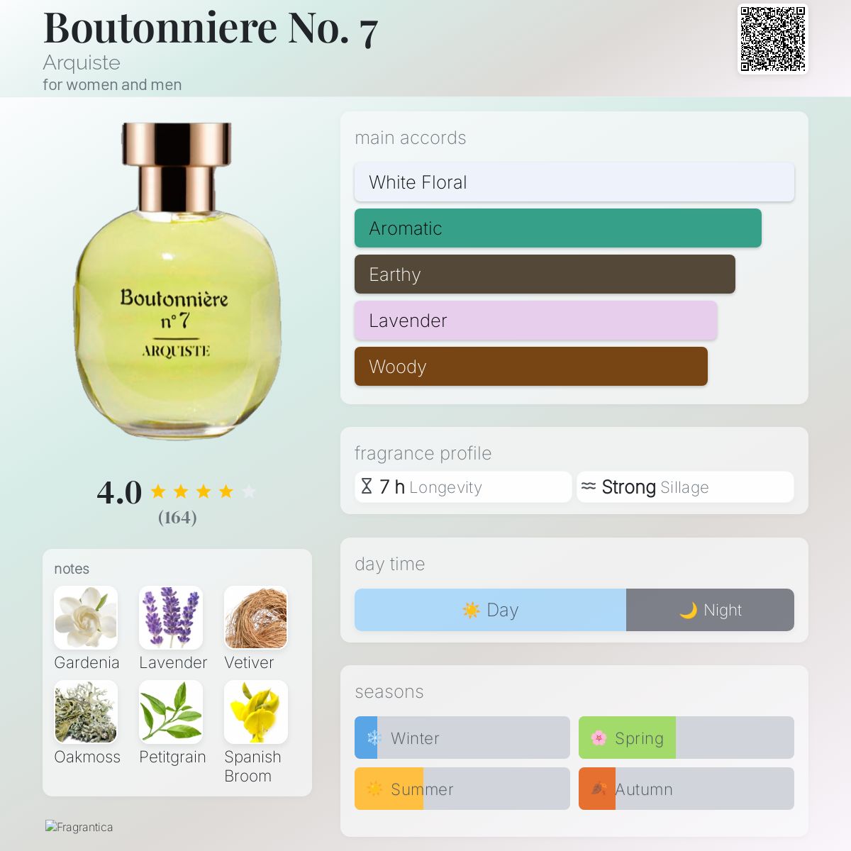Arquiste アーキスト BOUTONNIÈRE NO. 7 ブートニア