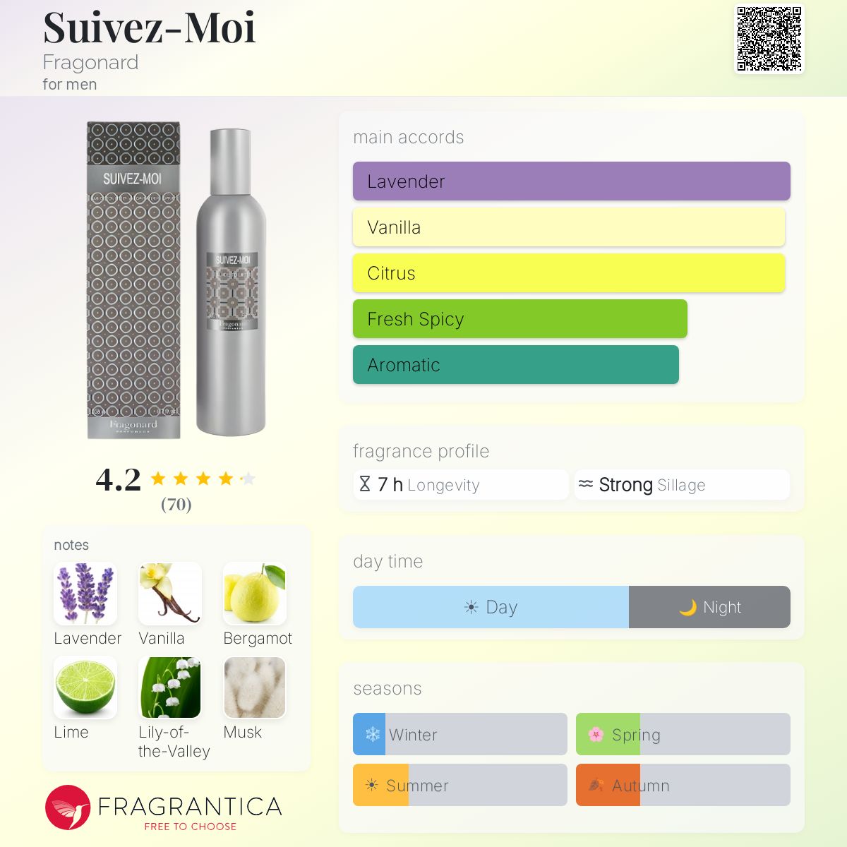 Fragrantica image 5
