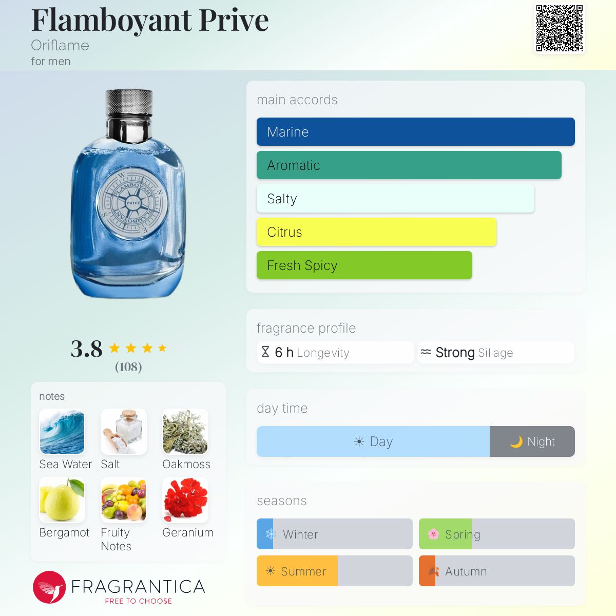 Fragrantica image 5