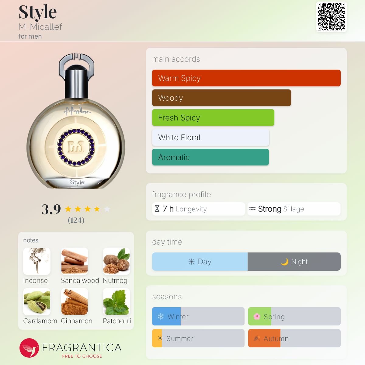 Profile card
