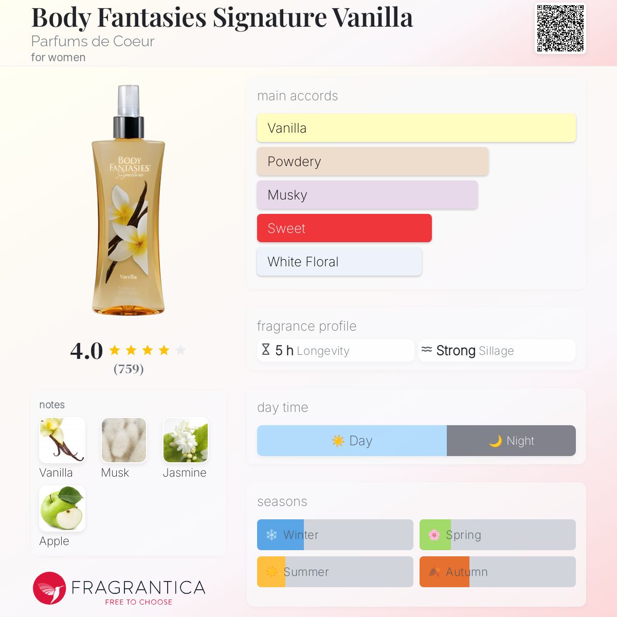 Coinstar Does Walmart Accept Bitcoin Coinme Review: Features, Fees, And  Security