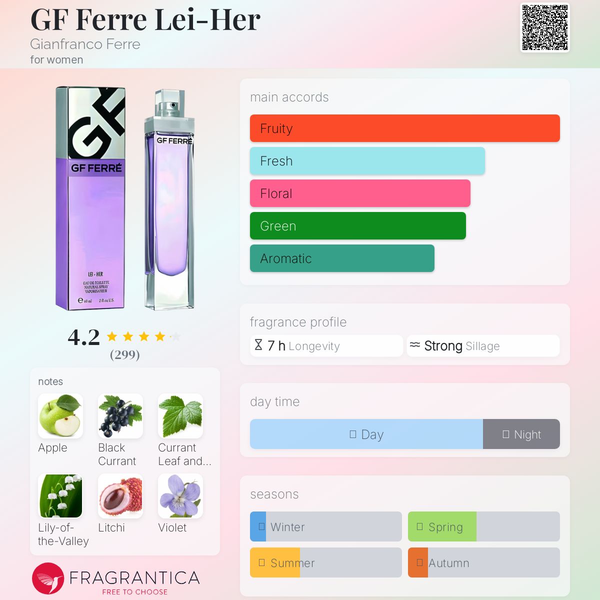 GF Ferre Lei-Her Gianfranco Ferre perfume - a fragrance for