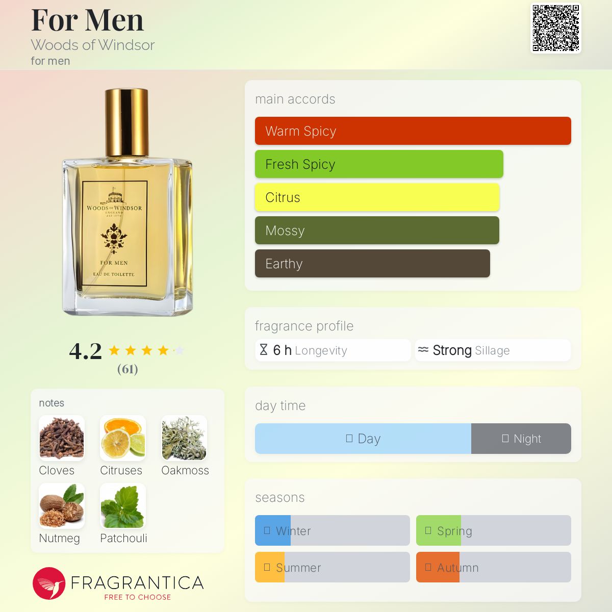 For Men Woods of Windsor cologne - a fragrance for men