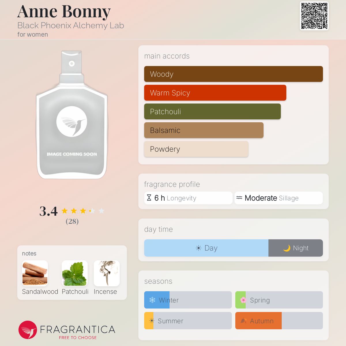 Fragrantica image 5
