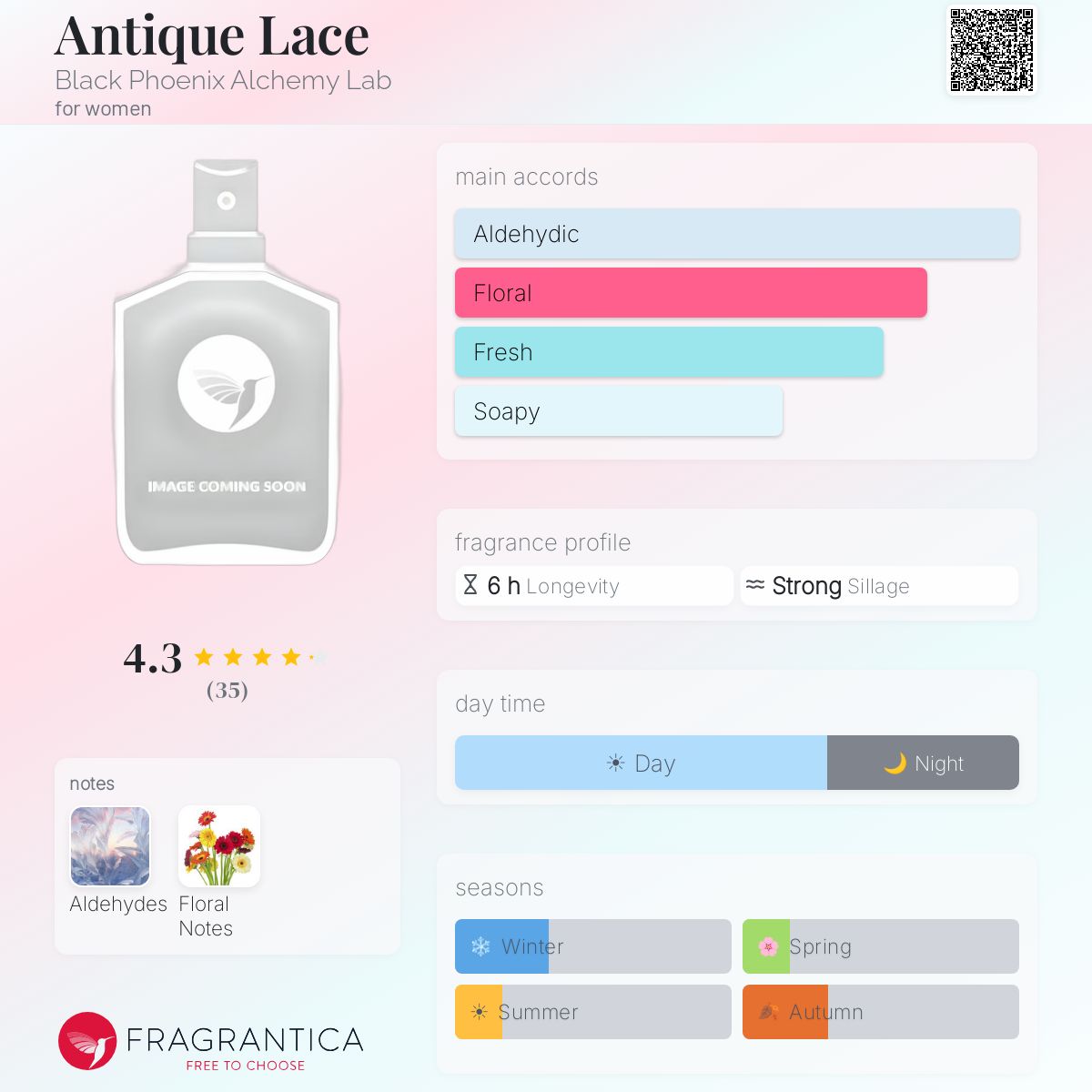 Fragrantica image 5