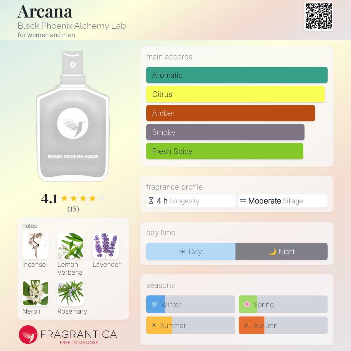 Fragrantica image 5