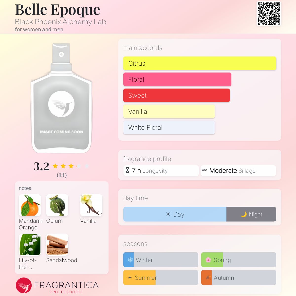 Fragrantica image 5