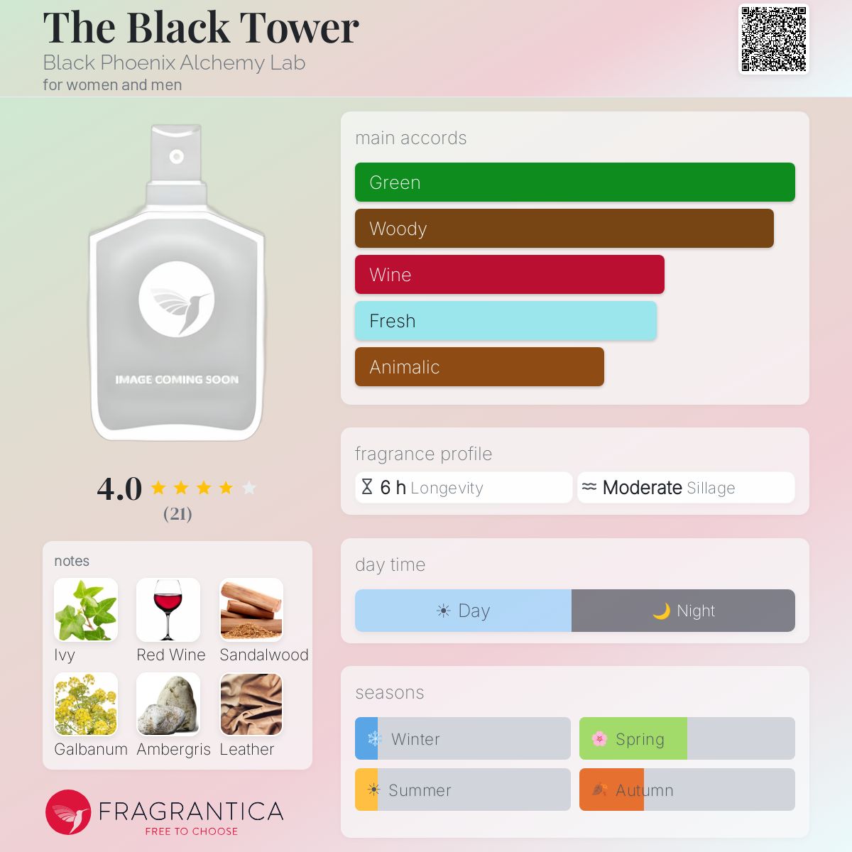 Fragrantica image 5
