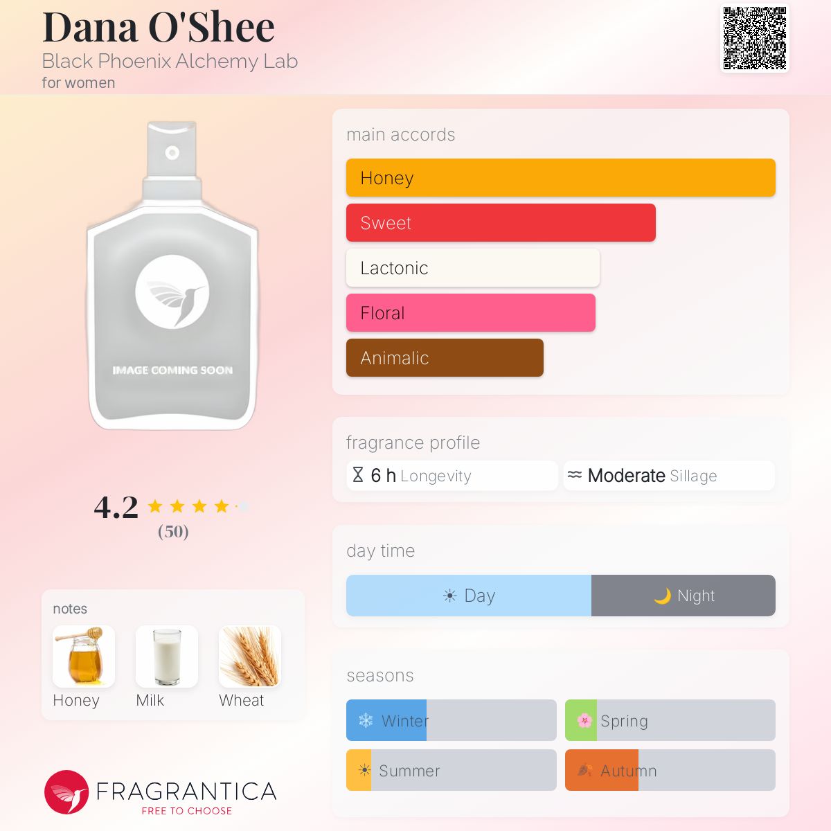 Fragrantica image 5