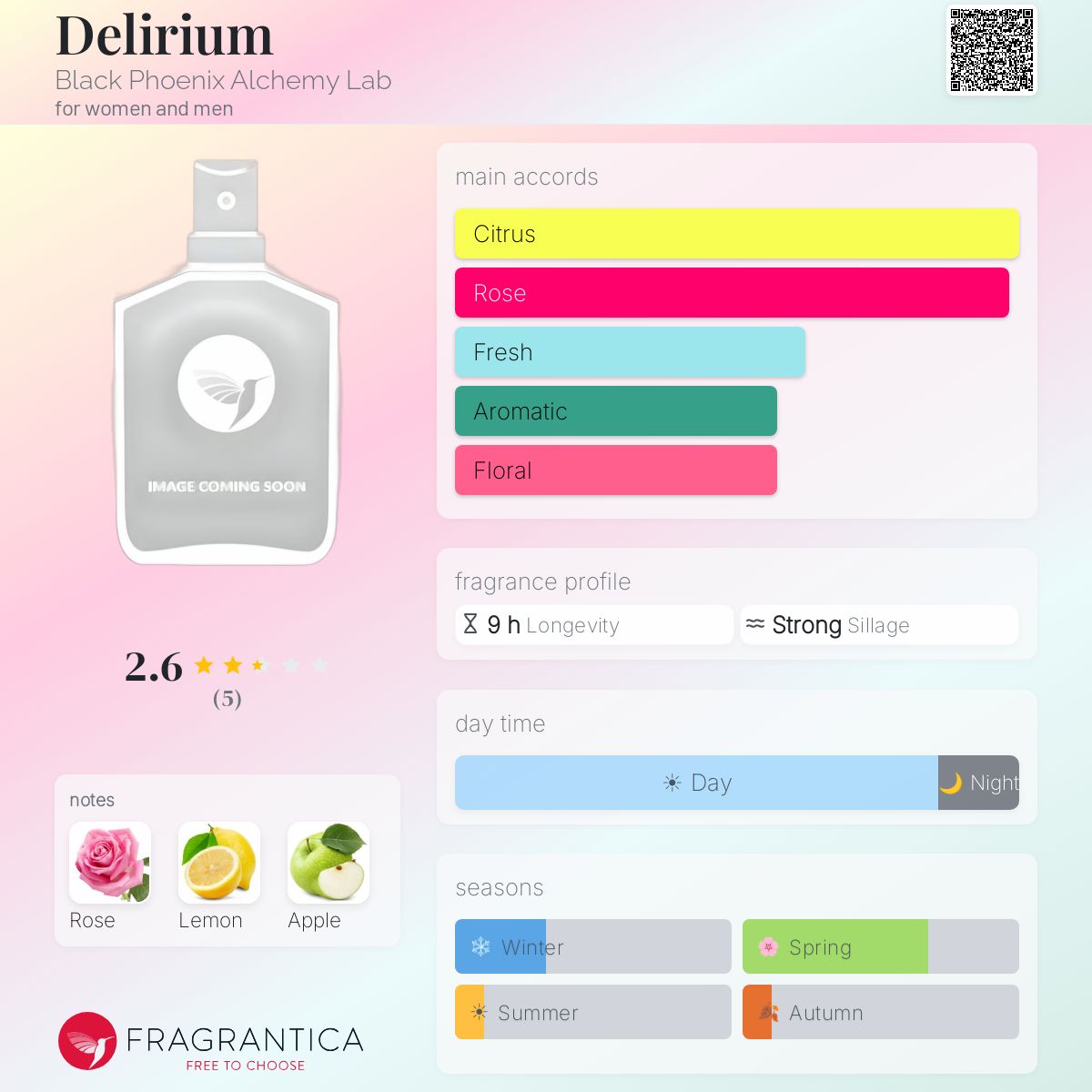 Fragrantica image 5