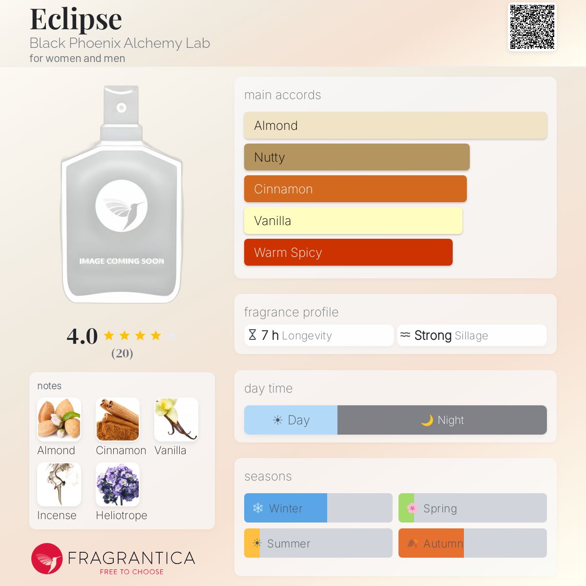 Fragrantica image 5