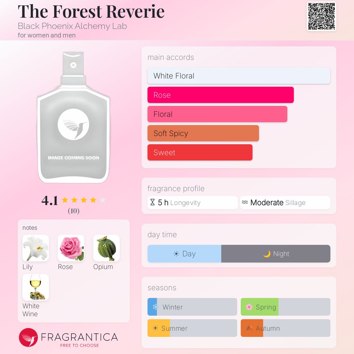 The Forest Reverie Black Phoenix Alchemy Lab perfume - a fragrance