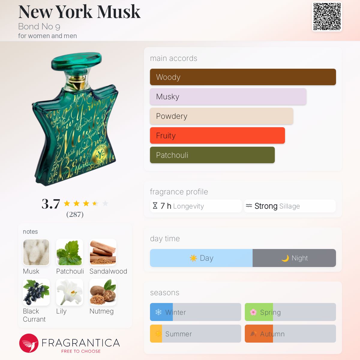 香水(ユニセックス) Bond No. 9 New York Musk 50mL Bond No.9 New York New York Musk | Saks Fifth Avenue