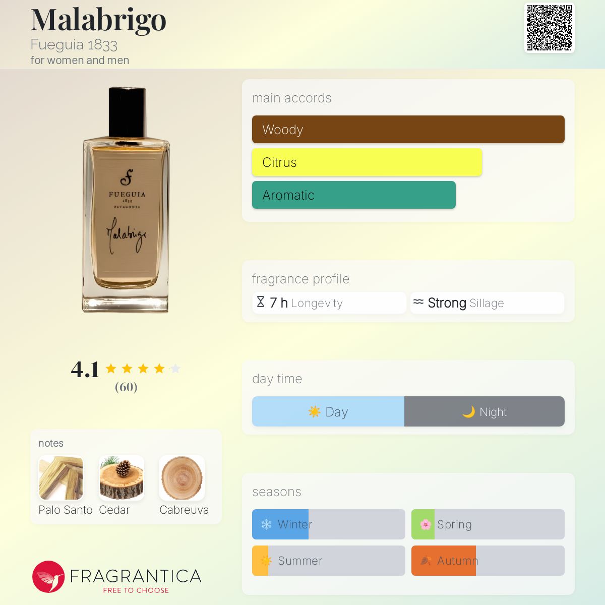 Malabrigo - Sample – FUEGUIA 1833 Japan Online