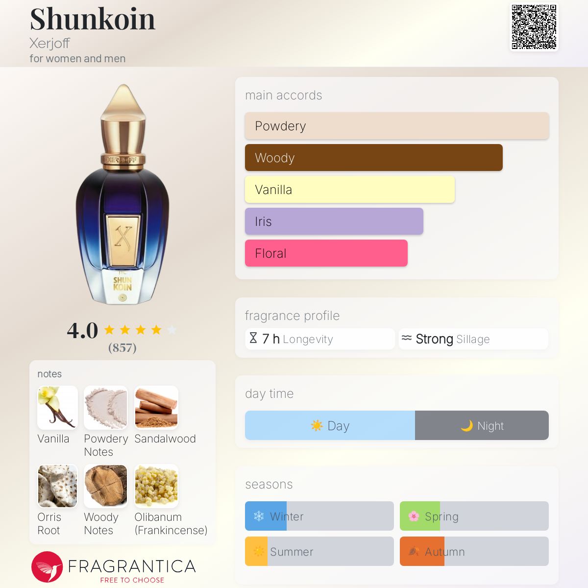 perfume好き Shine Despite Everything – US Marc Gebauer