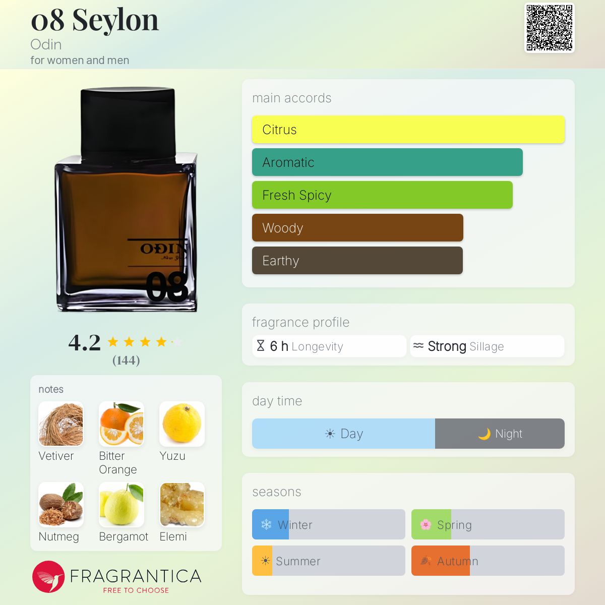 08 Seylon Odin perfume - a fragrance for women and men 2012