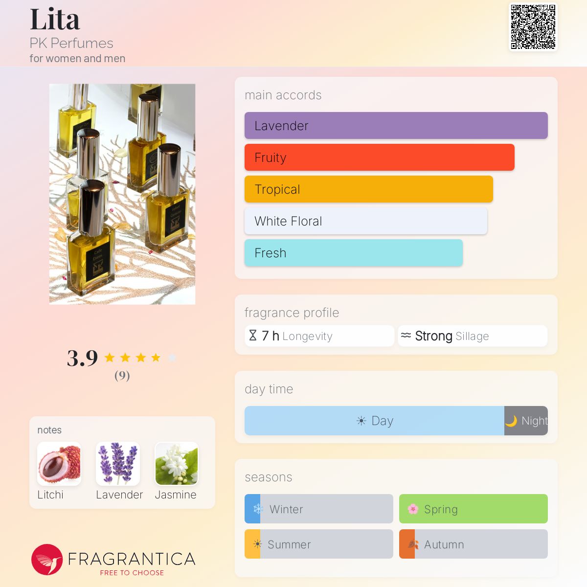 Fragrantica image 5
