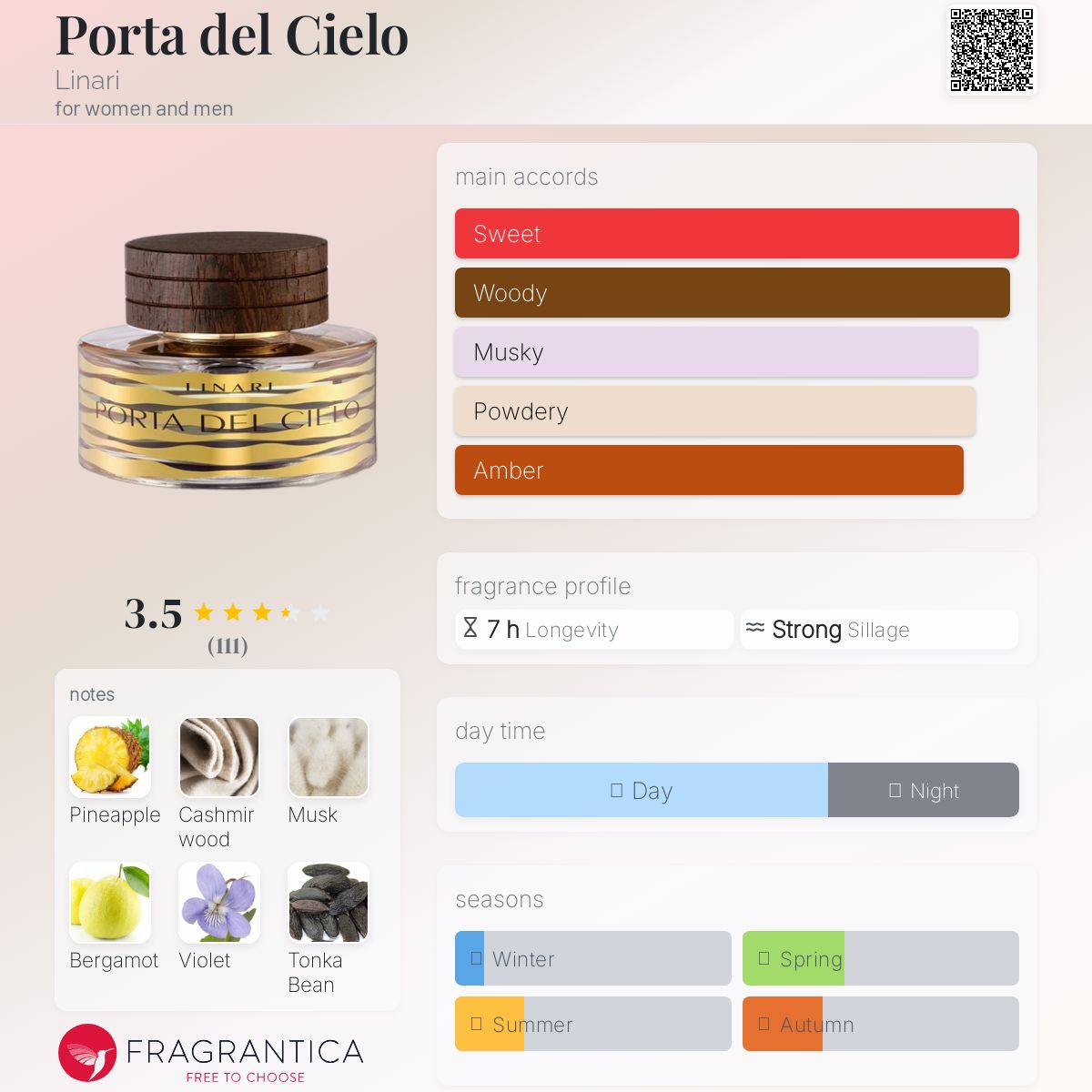 Exploring Linari's Shades of Leather: A Pinnacle of Elegance