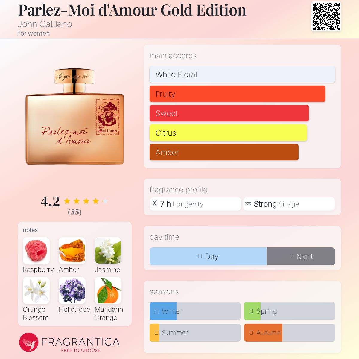John Galliano パルレ モア ダムール ゴールドエディション80ml John Galliano パルレ モア ダムール ゴールドエディション80ml