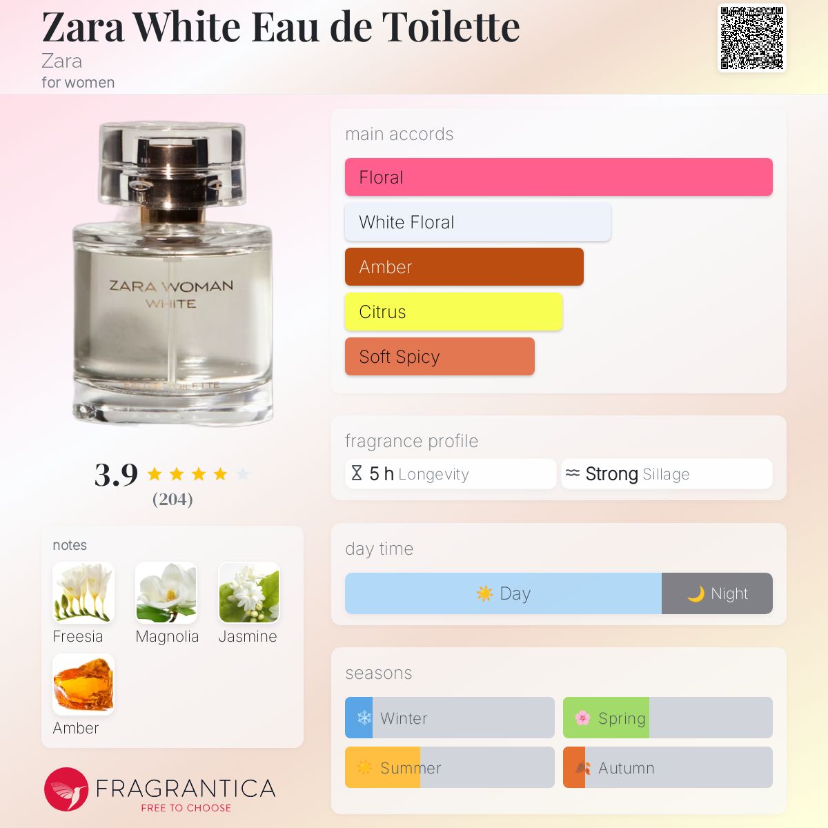 Fragrance Zara Powdery Magnolia Uk Olympea Dupe Zara 2025