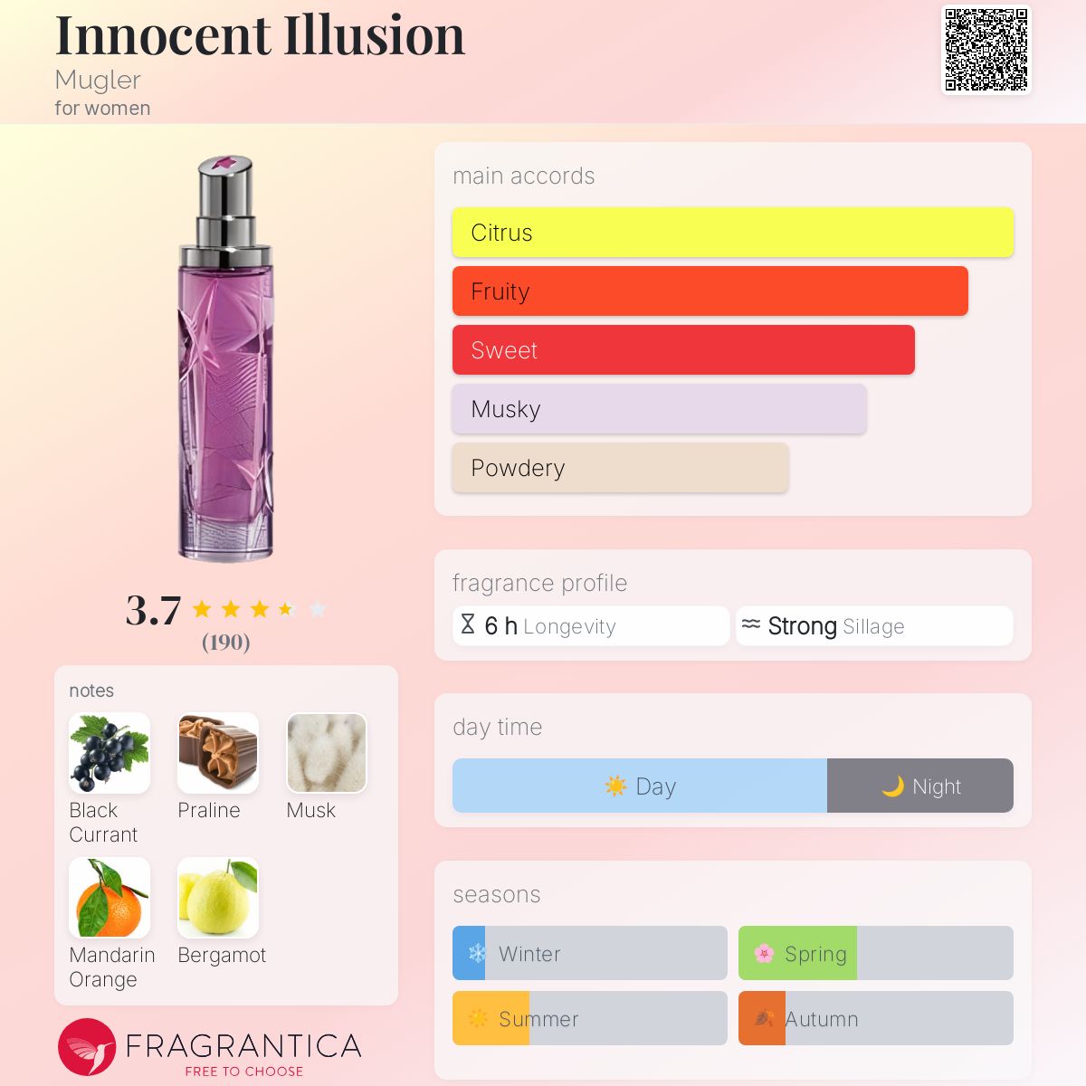 Innocent Illusion Mugler perfume a fragrance for women 2007