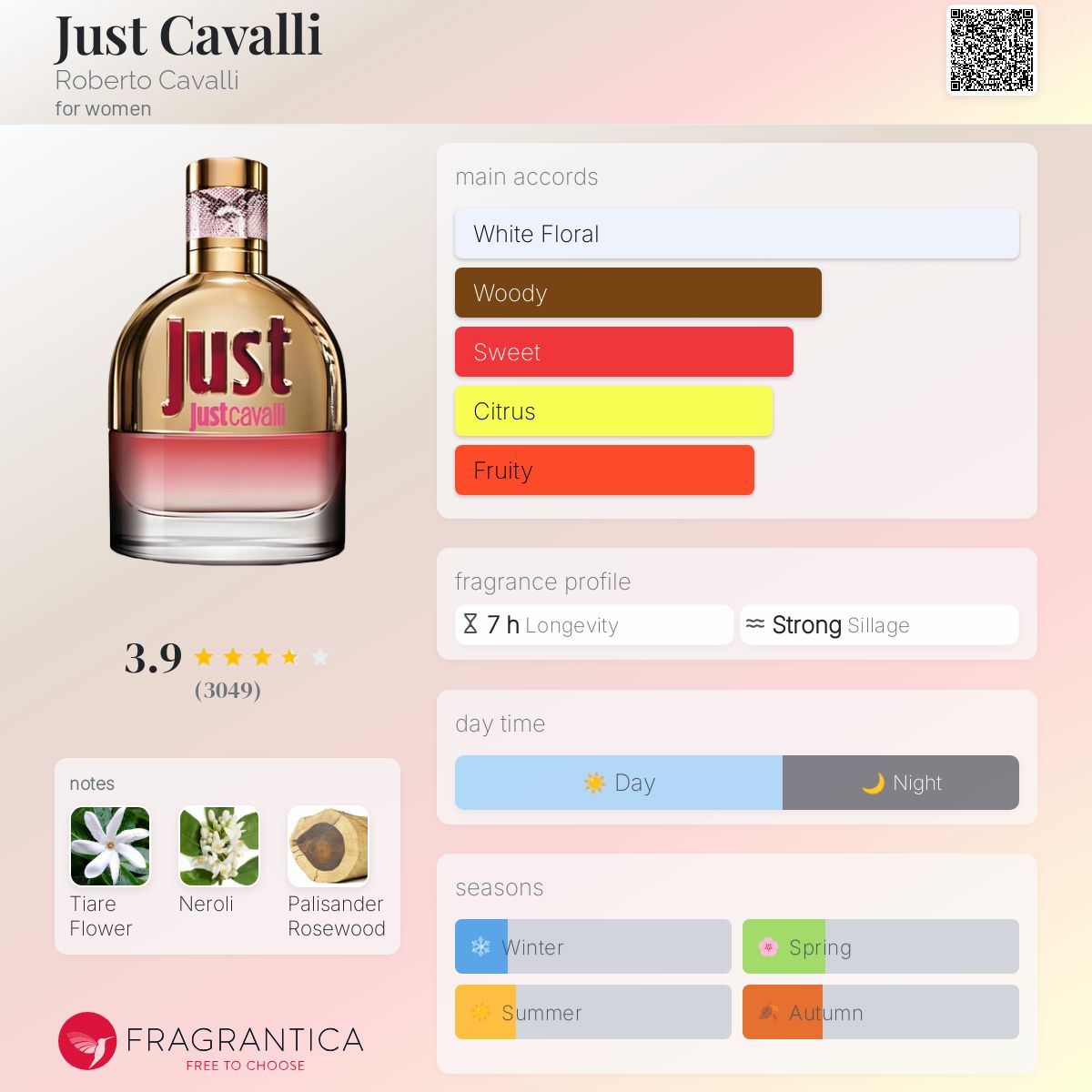 Hind Al Oud Online Kohl Parfum (50ml) From Hind Al Oud MHGboutique