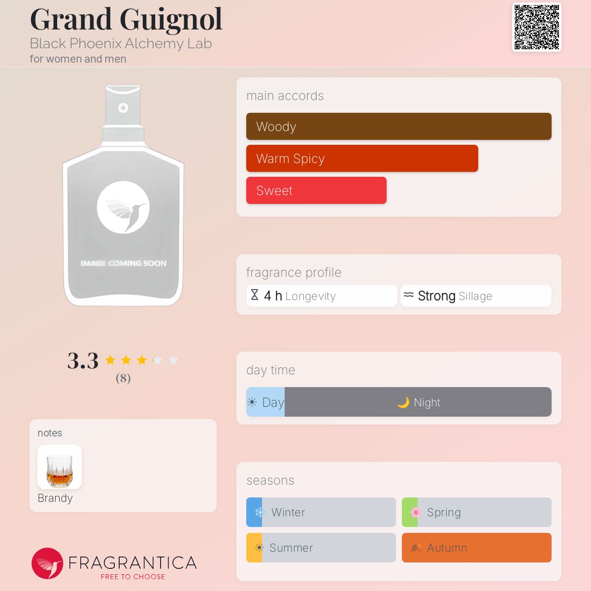 Fragrantica image 5