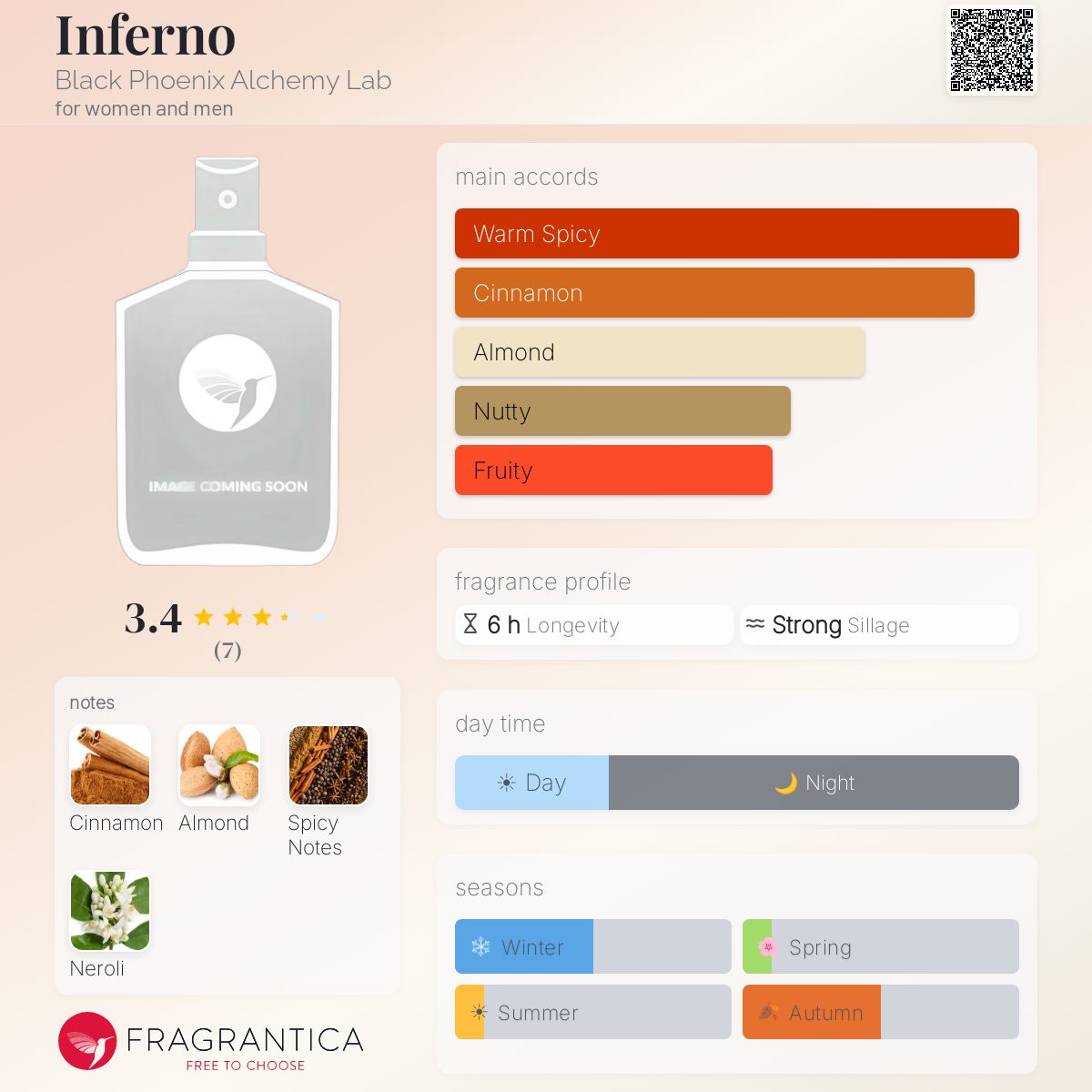 Fragrantica image 5