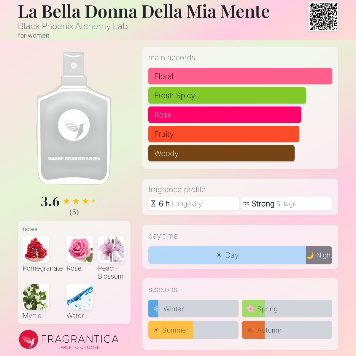 Fragrantica image 5