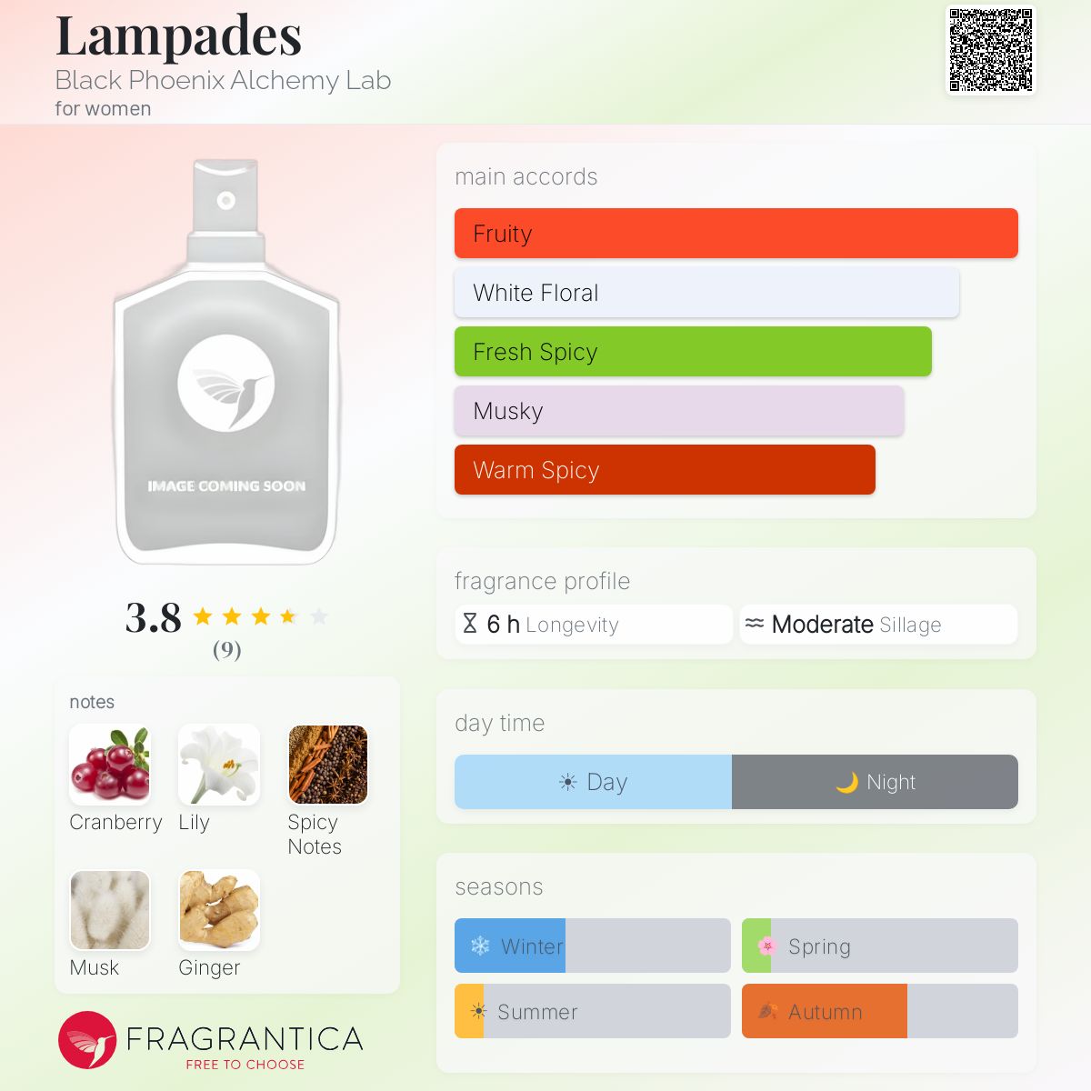 Fragrantica image 5