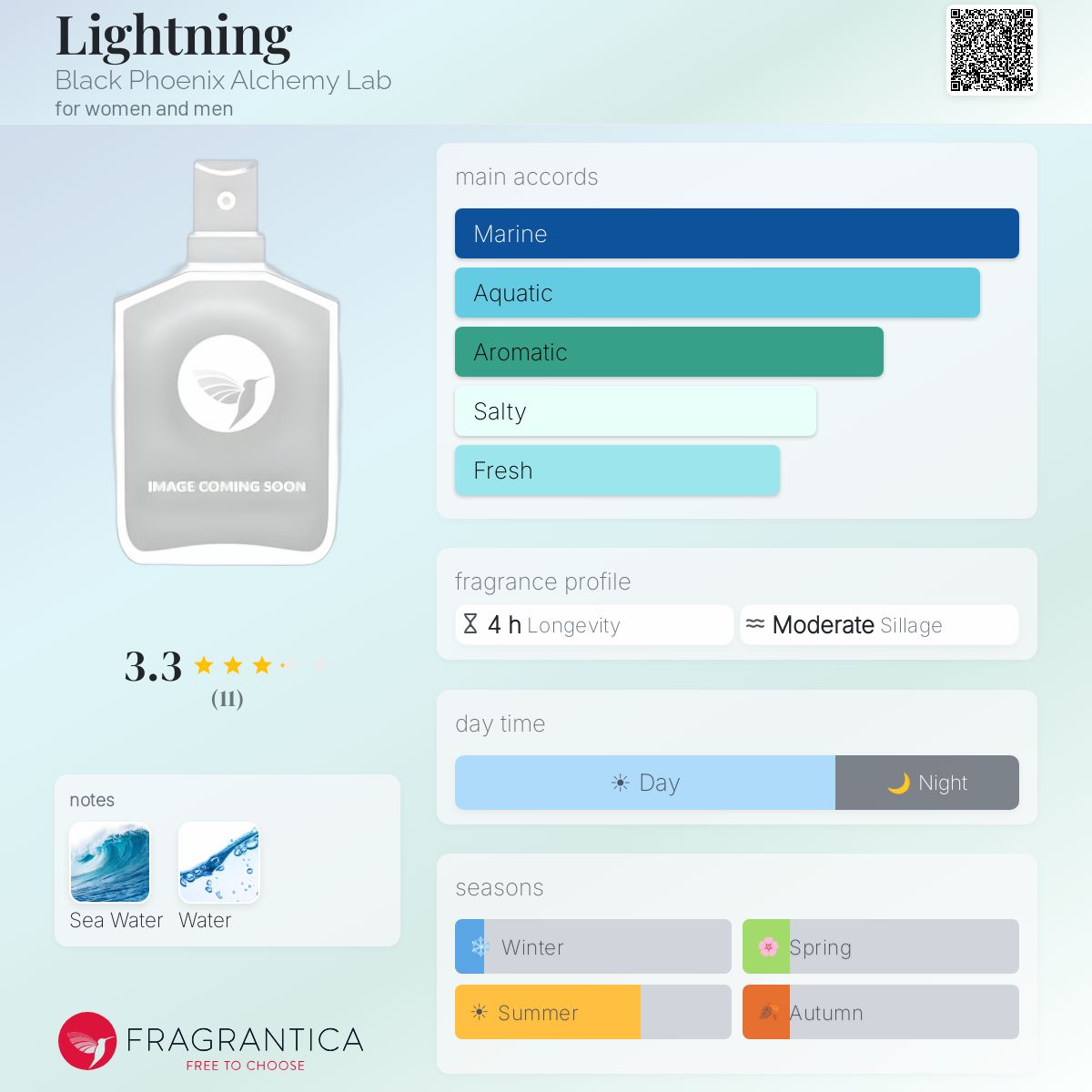 Fragrantica image 5
