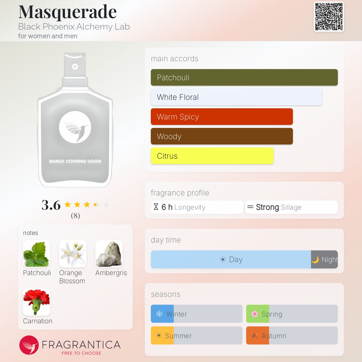 Fragrantica image 5