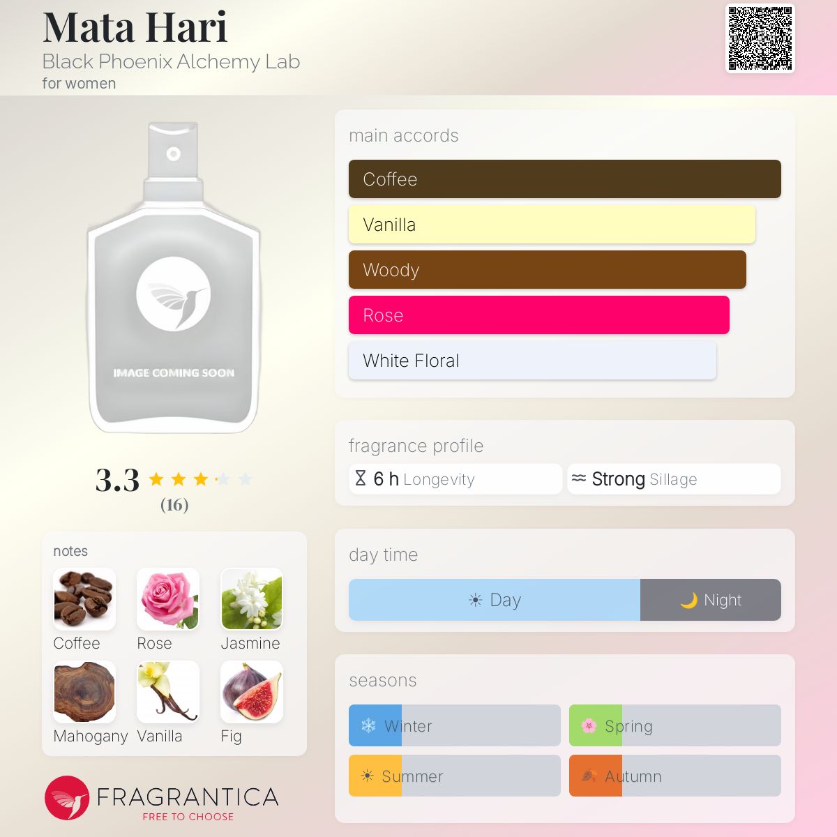 Fragrantica image 5