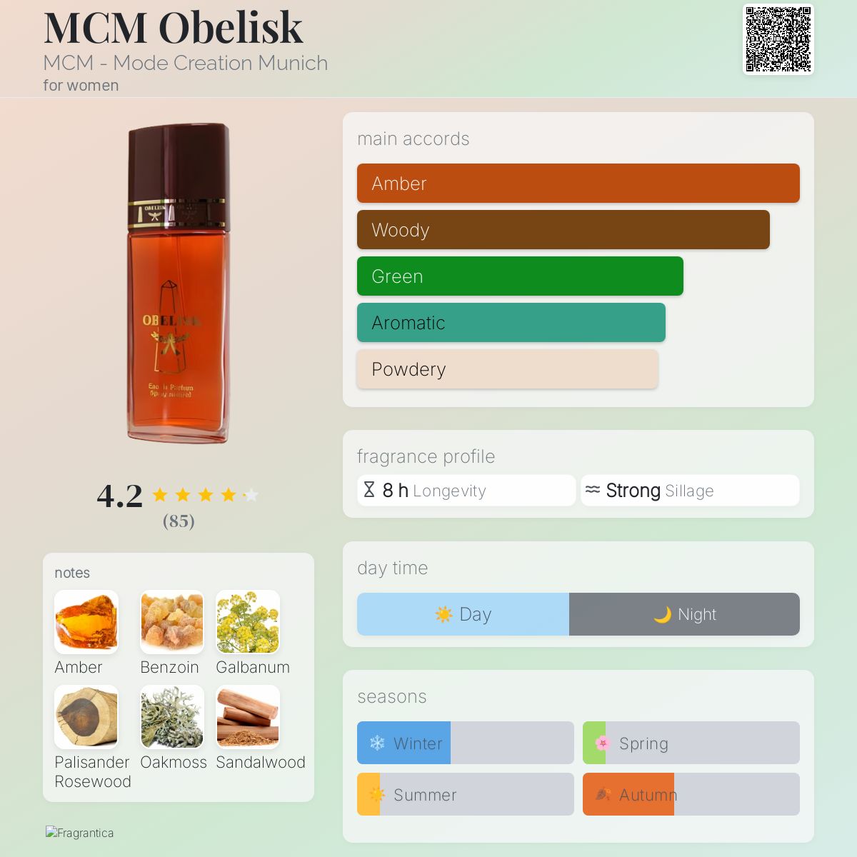 mcm オベリスク 100ml 【公式通販】