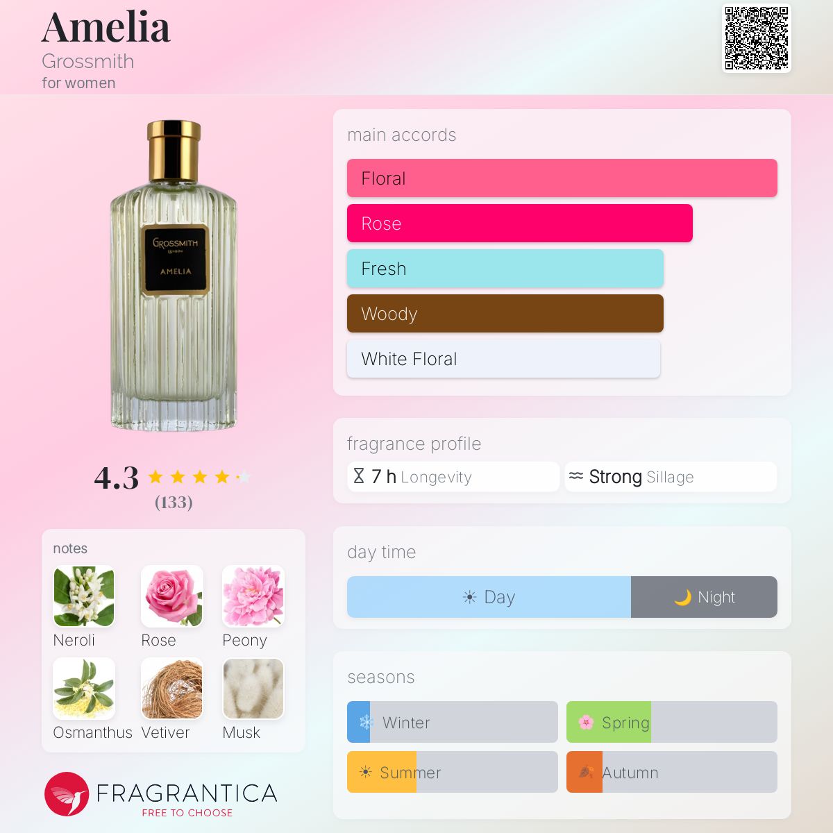 Profile card