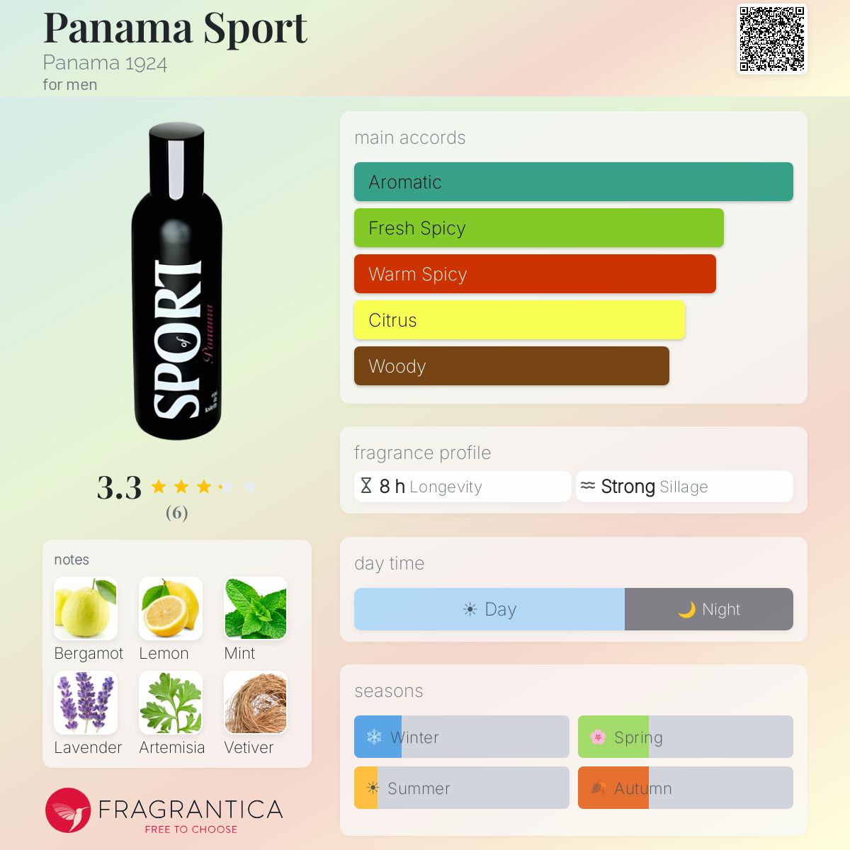 Fragrantica image 5