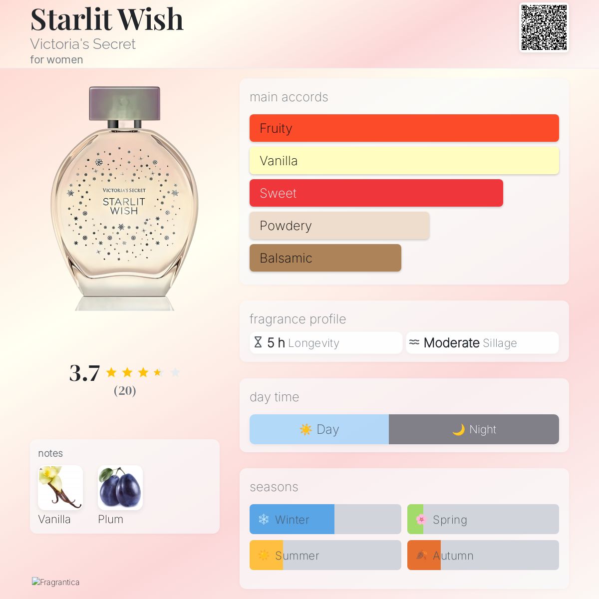 Victoria's Secret Starlit 3 セット Amazon.com : Victoria's Secret LOVE SPELL STARLIT 2pc bundle