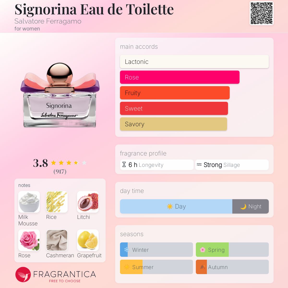 Signorina Eau de Toilette Salvatore Ferragamo perfume a